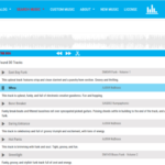 Amphibious Zoo Music search results page